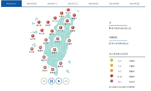 氣象局公布今（24）日紫外線預報。圖／擷取自中央氣象局