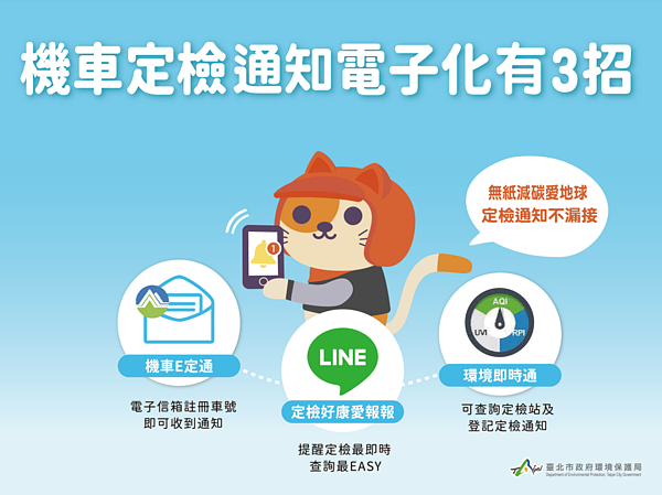 台北市機車排氣定檢通知將自今(112)年7月1日起全面採電子化通知。圖/翻攝自環保局