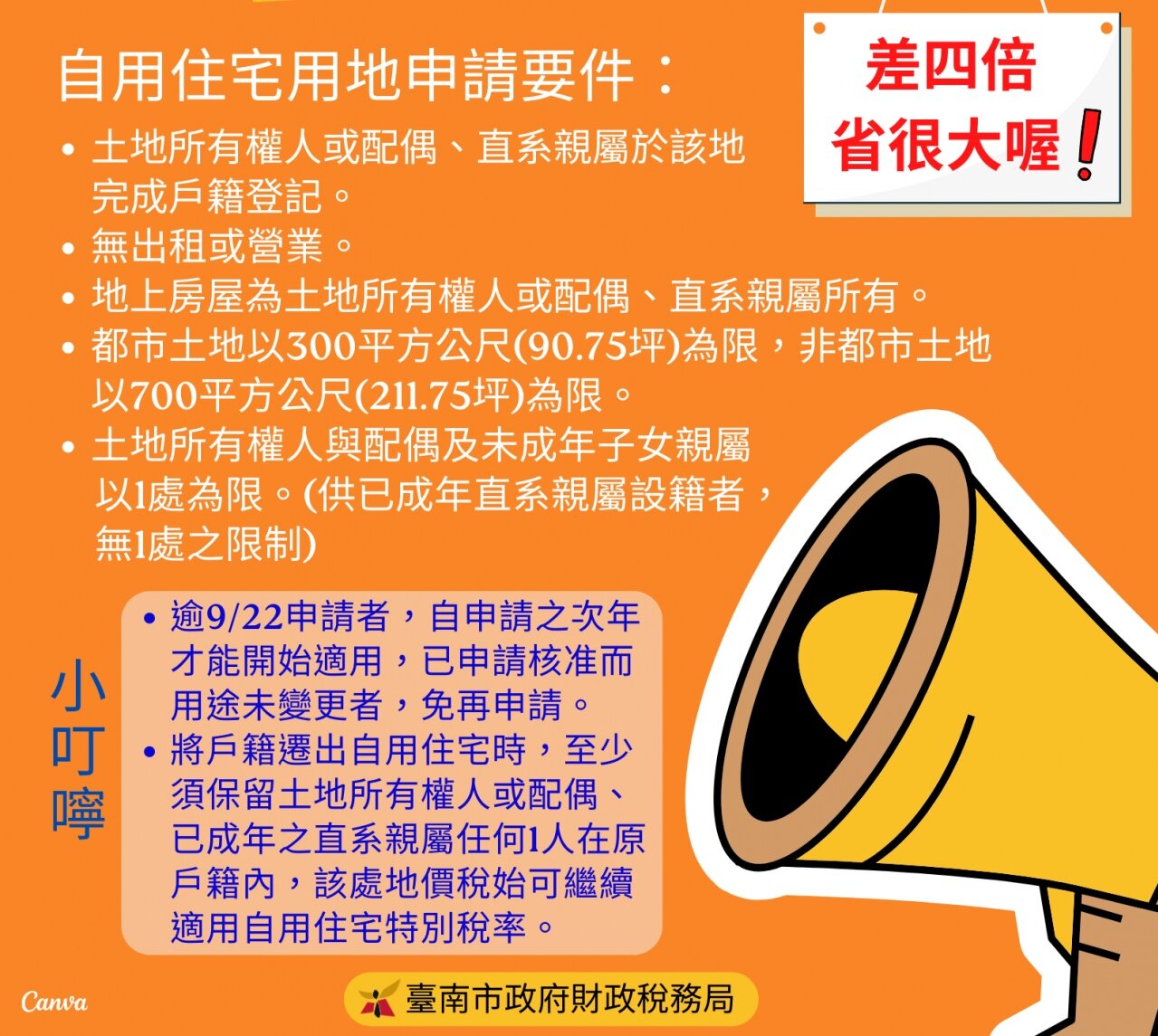 ▼(圖/台南市政府財政稅務局提供)
