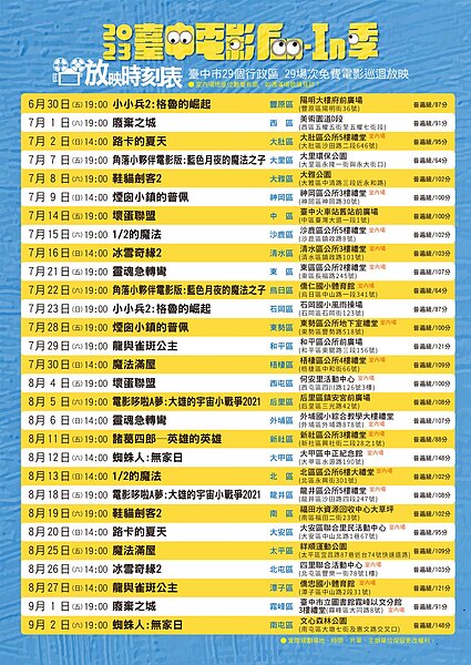 台中電影fun-in季29區播放一覽表。圖/台中市政府提供