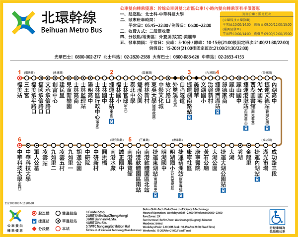 北環幹線路線圖。圖／公共運輸處提供