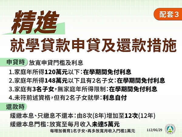 圖/教育部提供