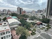 152萬！竹市平均所得四連霸