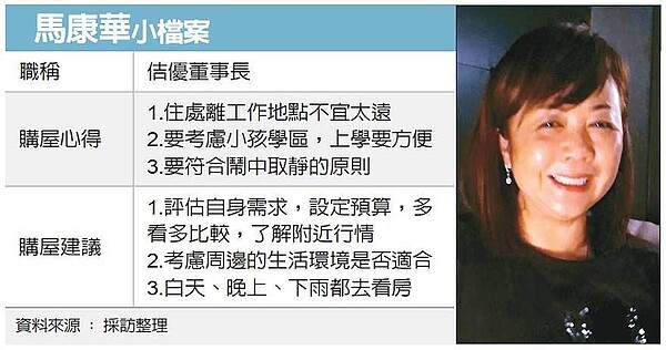 馬康華買房重交通、學區。圖/聯合報