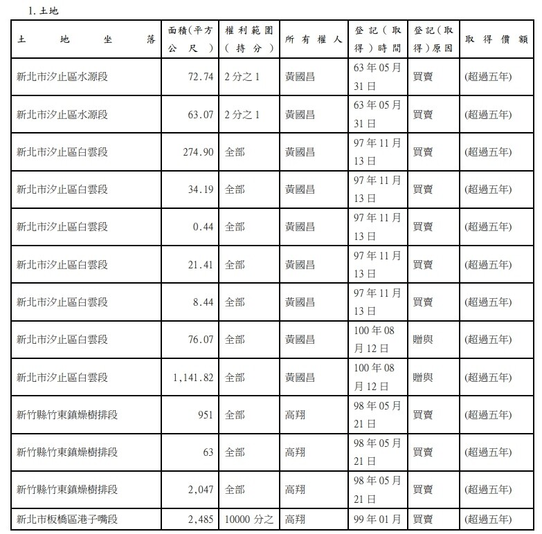 ▼（圖／翻攝自廉政專刊）