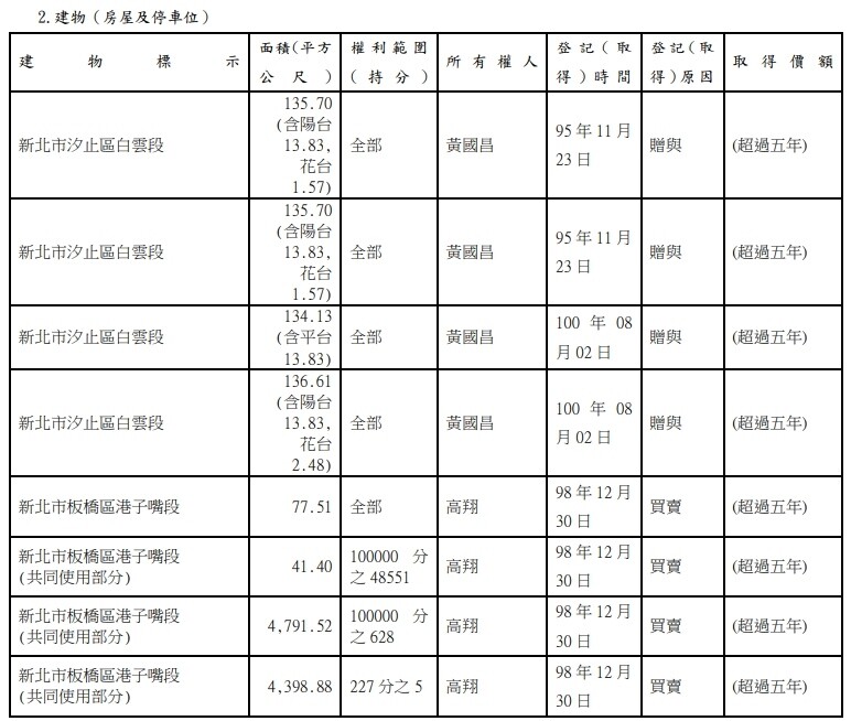 ▼（圖／翻攝自廉政專刊）