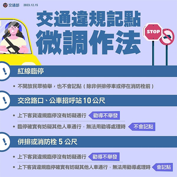 交通部澄清，僅處罰鍰但不會記點。圖／交通部提供