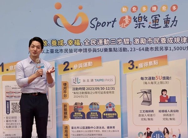 台北市長蔣萬安兌現運動政見,9月推出「U-Sport計畫」迄今遭疑成效不佳。圖/聯合報系資料照