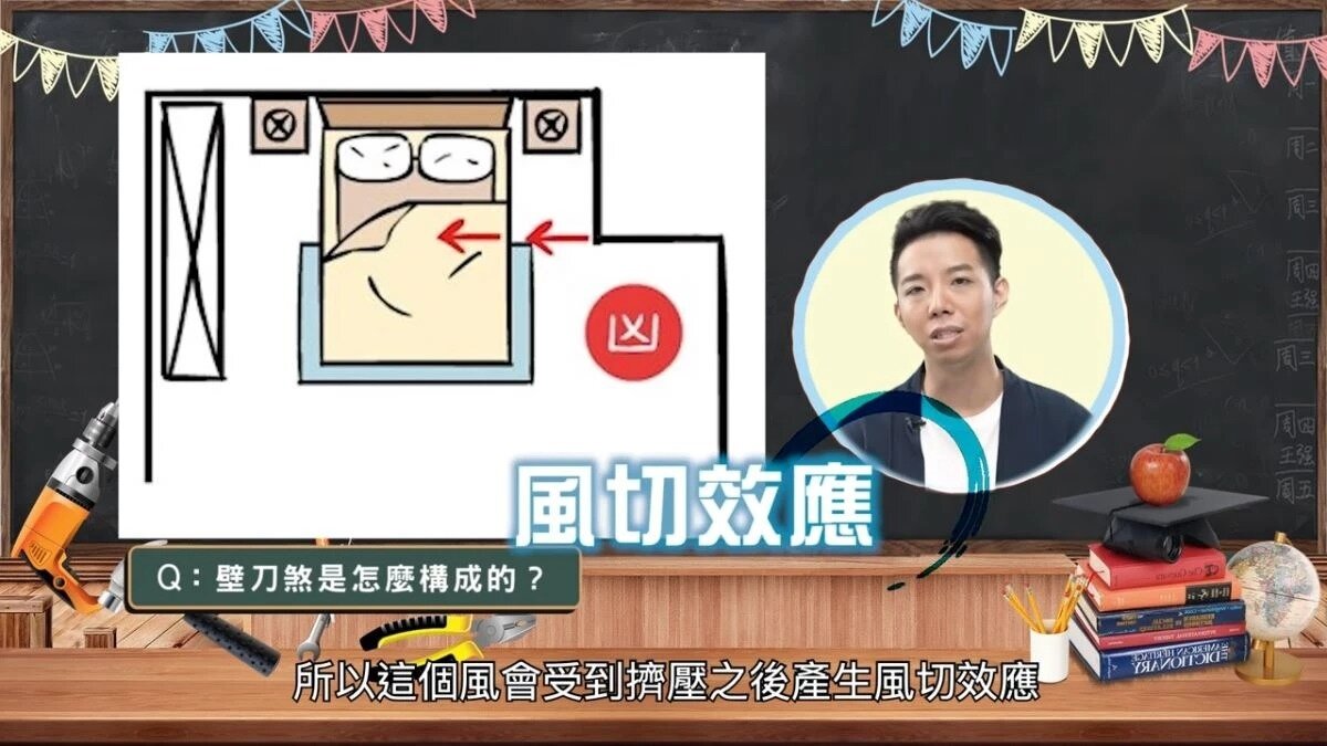 ▼居家風水,有很多眉角要注意。(圖/設計家提供)