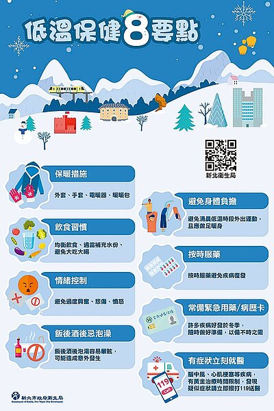冷氣團來襲低溫特報,新北市政府16日啟動防寒關懷措施,訪視獨居長者及街友,並提醒民眾要注意防寒保健。(新北市衛生局提供/陳慰慈新北傳真)