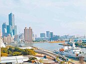 三建案點火　高雄11月總銷今年新高