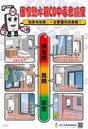 寒流來襲！中市消防局：安裝熱水器遵守「5要」