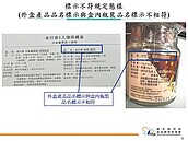 燕窩原料不明、標示不符　3業者挨罰