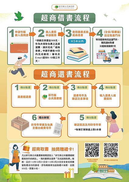 新竹縣政府即起推出超商借還書服務,只要支付銅板價的物流費,就能透過全家便利商店或萊爾富超商取書、還書,讓閱讀公共圖書資源變得更便利。圖/新竹縣政府提供