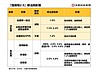 囤房稅「一點點而已」！房仲大老戳破真相：不該變成漲租理由