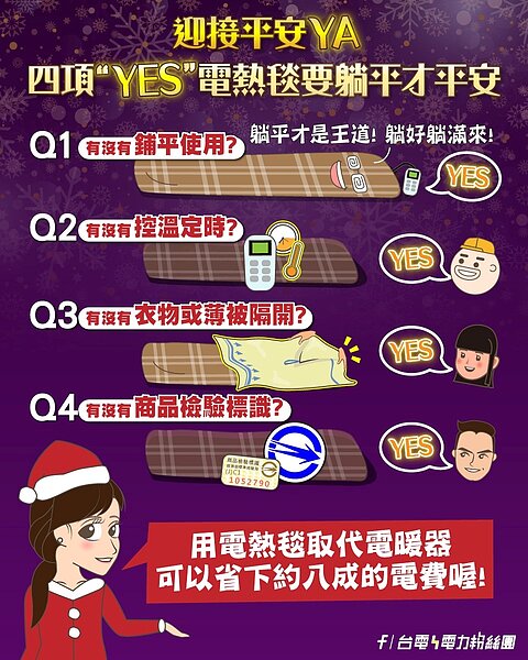 台電提醒電熱毯使用4原則。圖／取自台電電力粉絲團