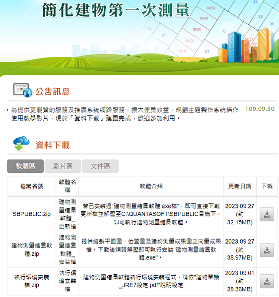 「建物第一次測量新制」重點解說。圖／新北市府提供