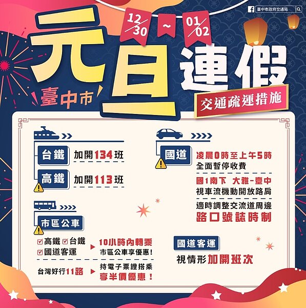 元旦假期台中交通攻略出爐。圖/台中市政府提供