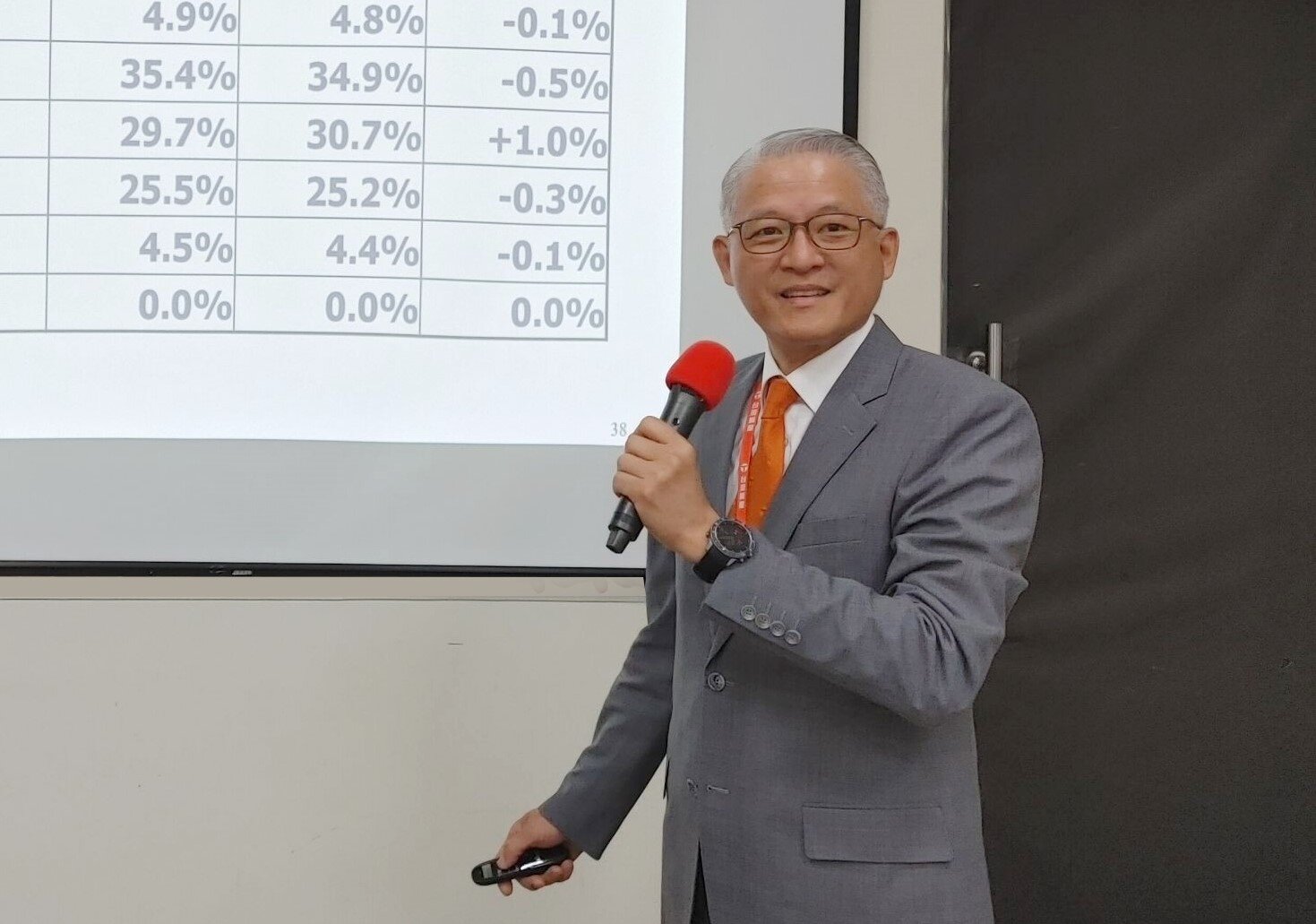 ▼購買房地產時機連40月樂觀，周鶴鳴也做出分析。（示意圖／台灣房屋提供）