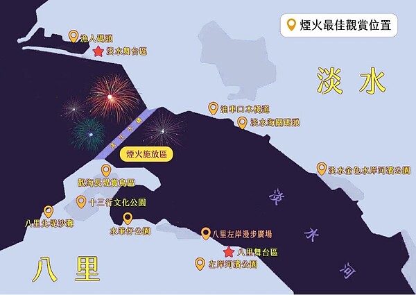 煙火施放點與舞台位置。圖/新北市政府提供