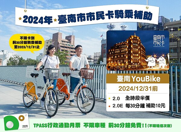 台南市公共自行車自113年1月1日起調整優惠。圖/台南市政府提供