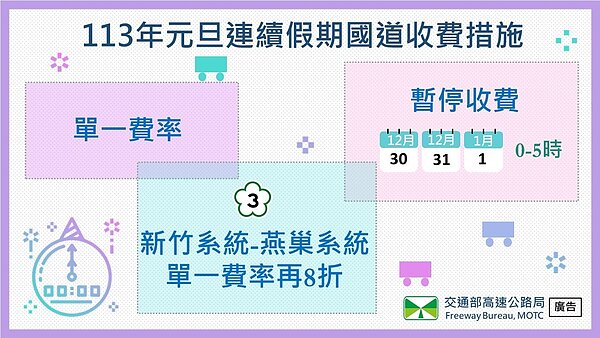 113年元旦連假國道收費措施懶人包。圖／高公局提供