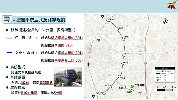 台南市捷運第一期藍線目前進入環評初審階段,第3次審查會委員仍對空汙有疑慮要求補正。圖/取自台南市捷運工程處