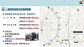 台南捷運藍線　3闖環評未過