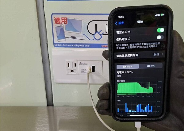 北捷車站充電站將全面提供快速充電功能。圖／台北捷運提供