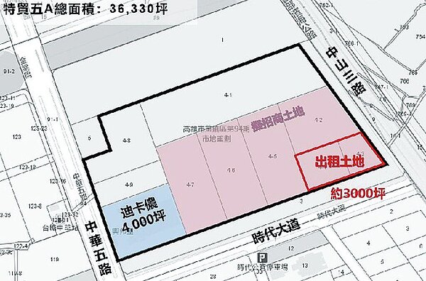 中石化與電商業者美而快簽約,出租高雄市前鎮區特貿五A近3000坪,供開設全台最大品牌旗艦店使用。圖/中石化提供