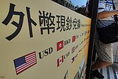 Fed升息效應　公股銀行換匯交易賺翻