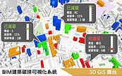 建築申報碳排量　新北6月率先上路