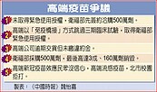 高端新冠疫苗爭議多　連審計部也點名