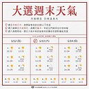 1張圖看懂大選周末天氣　鄭明典：投票日適合外出