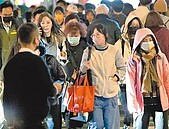 2023年實質總薪資　近7年衰退最多