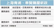 上海人才購房政策再鬆綁　青浦、奉賢等郊區開放非滬籍單身人士買屋