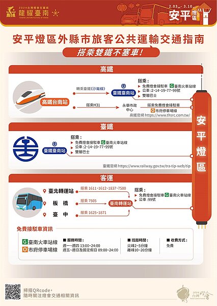 安平燈區外縣市旅客公共運輸交通指南。圖/取自黃偉哲臉書