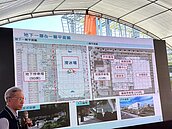 北屯國運中心上梁　盧秀燕嘆：曾爭到手2億預算被退回