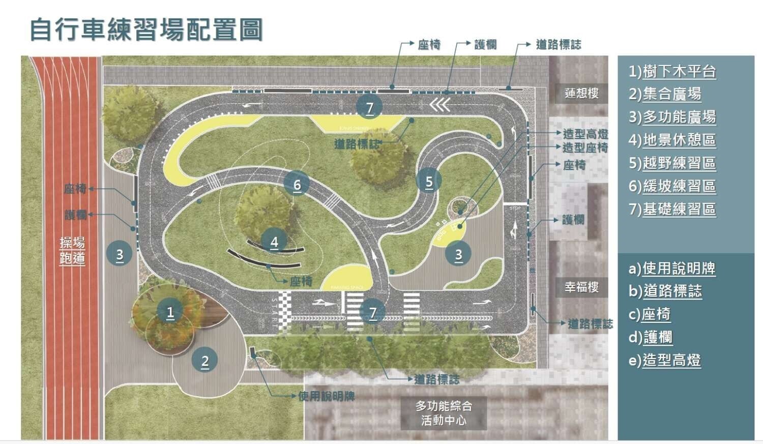 竹蓮國小學校運動操場及周邊設施整建工程動土。圖／新竹市政府提供