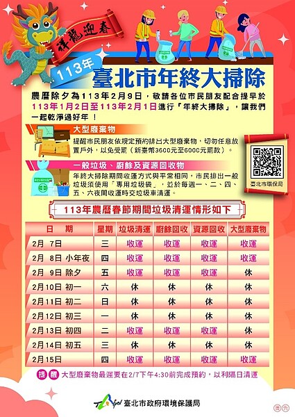 北市春節垃圾清運情形。圖/台北市府提供