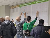 台中尚武好宅抽籤結果出爐　中籤率約15.9％、3月底4月初入厝