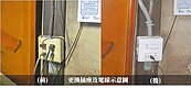 嘉義木屋電線更新　最高補助6萬