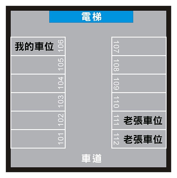 雙車位離電梯太遠!鄰妻狠譙「瞎了眼嫁給你」 對話內容全被聽見:他是對的 陳姓網友曝光與老張停車位置圖/爆廢公社二館