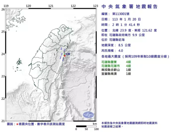 中央氣象署表示，花蓮近海凌晨2點01分發生芮氏規模4.0有感地震。圖／氣象署提供