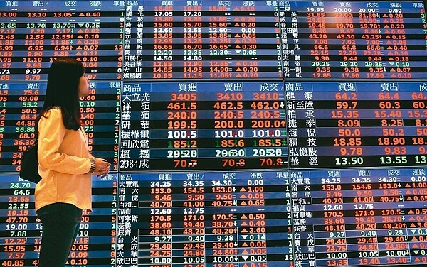 台股示意圖。 圖/聯合報系資料照片