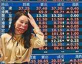台股兔年封關　萬八夢又起