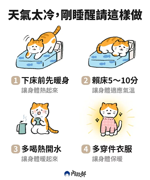 天氣太冷,剛睡醒建議做4件事。圖/取自「內政部」臉書粉專