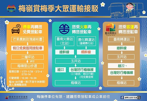 2024梅嶺接駁車資訊。圖/台南市政府提供