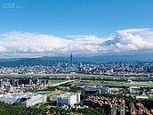 台北入選世界最佳50座城市　亮點是「它」
