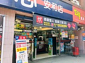 買房跟著指標走！全聯、星巴克、超商、火鍋店…各自的意義？